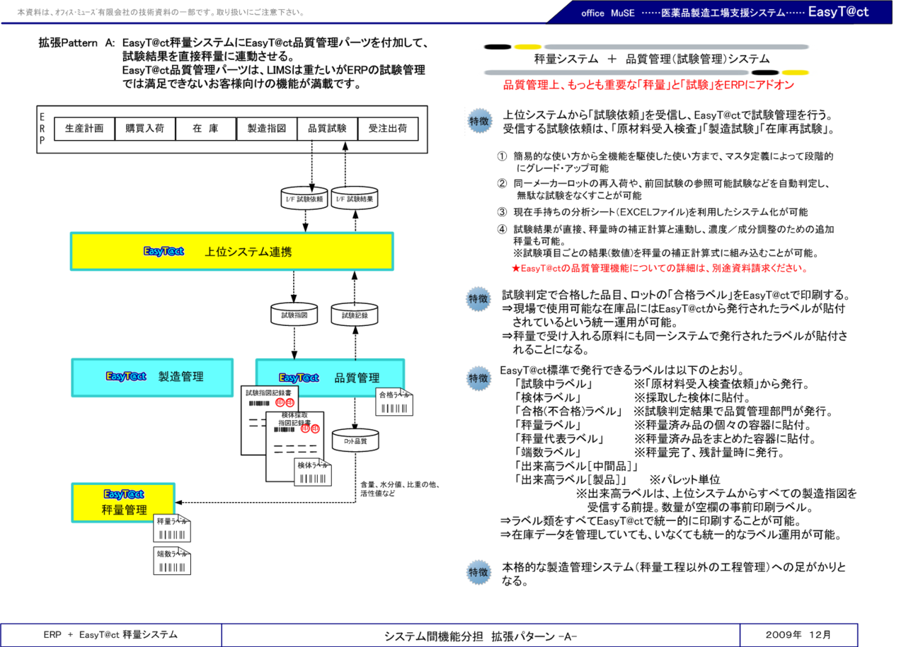 品質(試験)管理システム