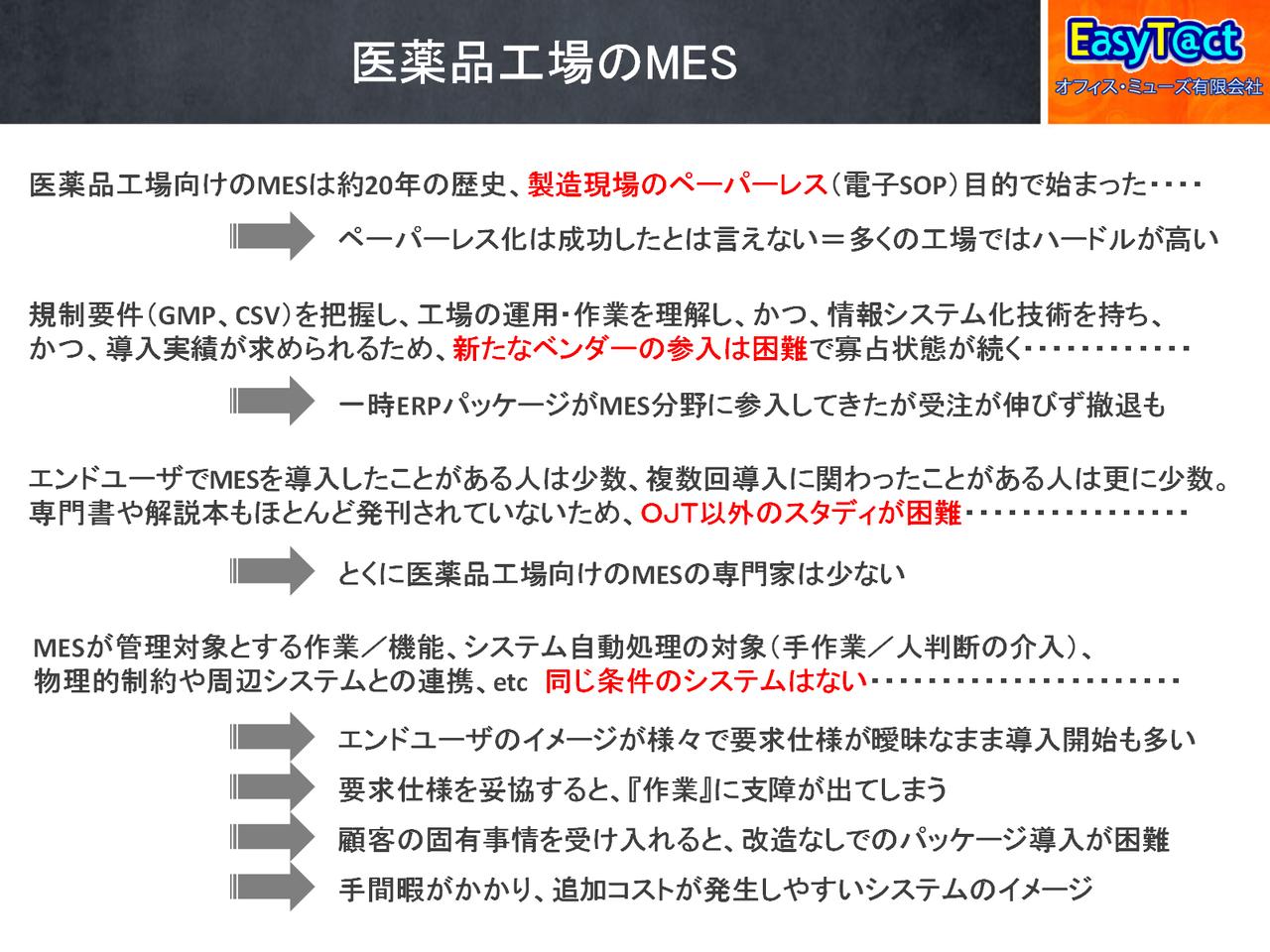 医薬品工場のMES