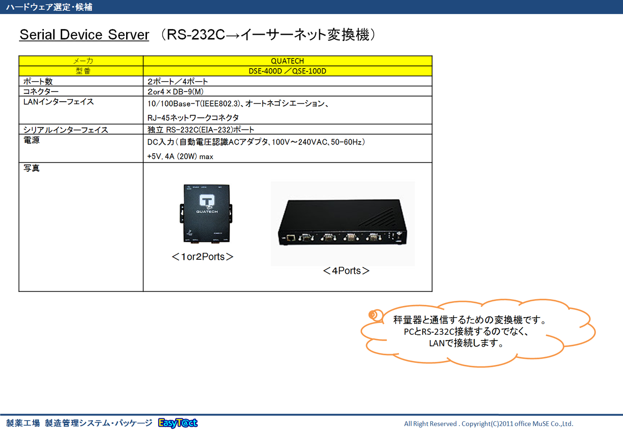 RS232C>ETH変換