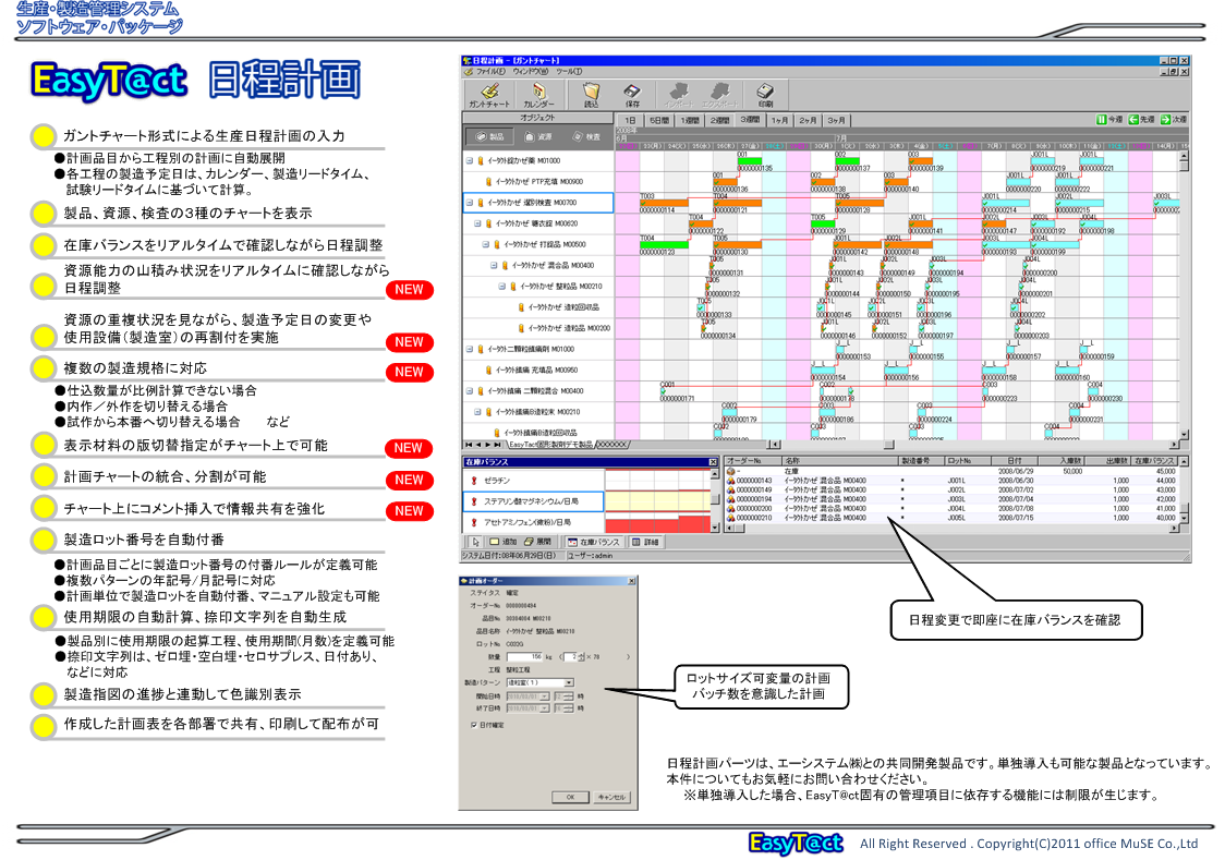 日程計画